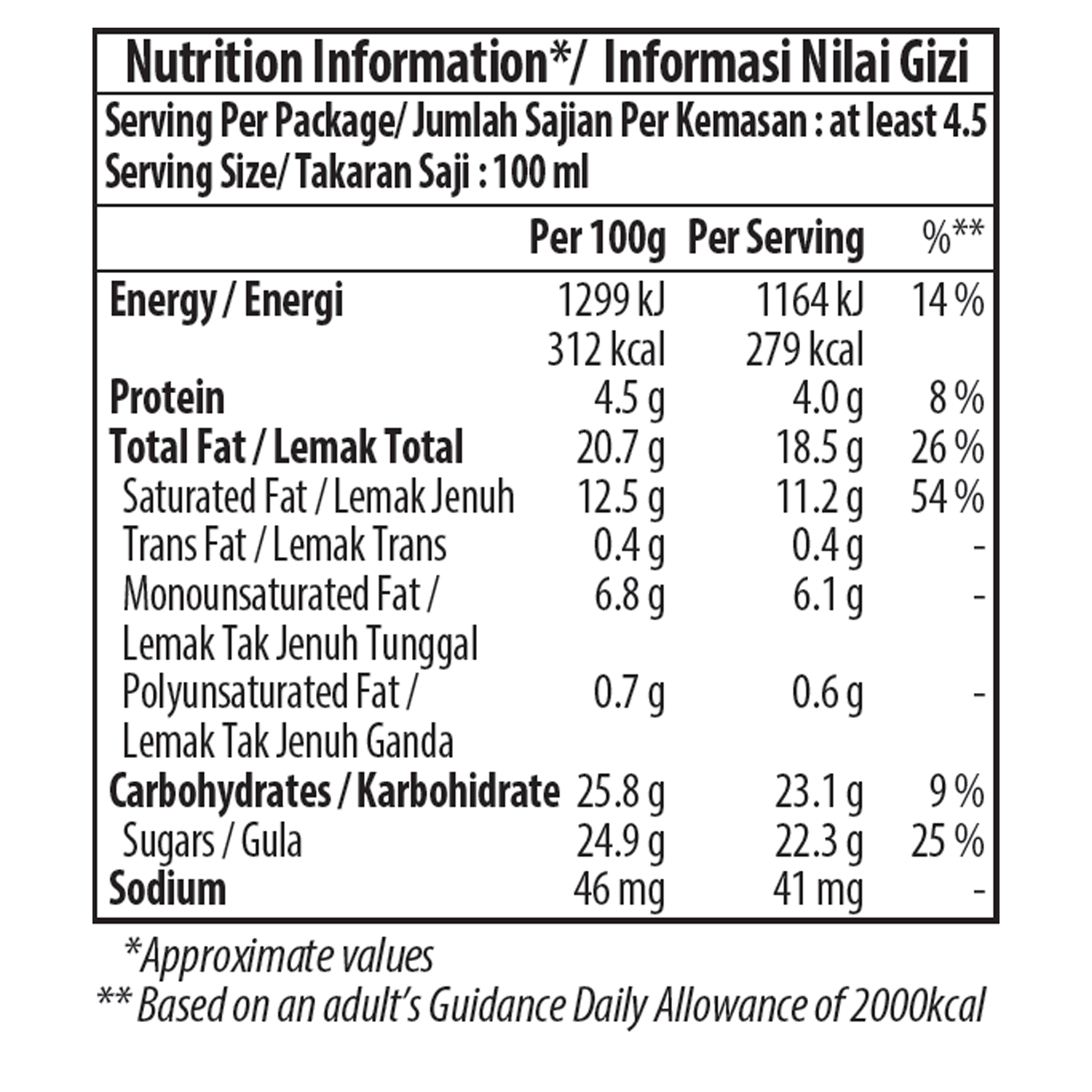 belgian chocolate nutrition