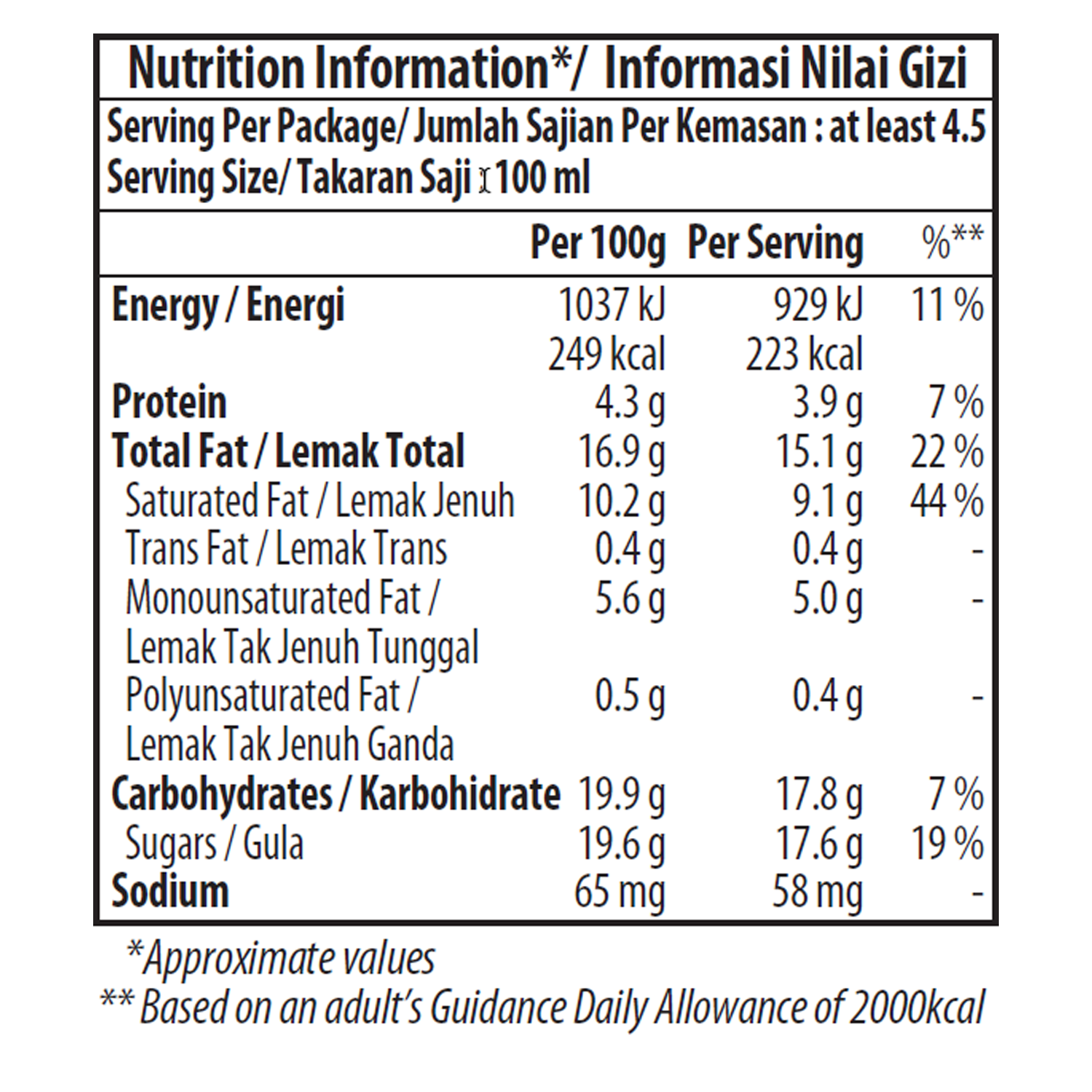 Vanilla nutrition
