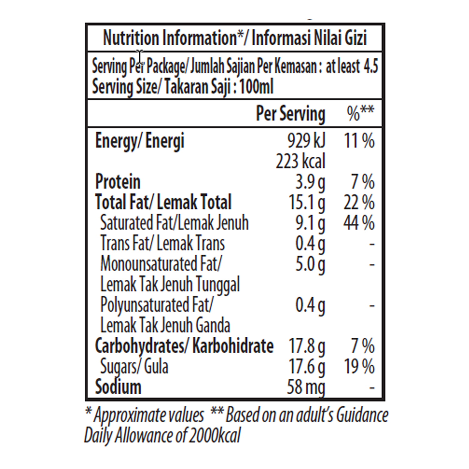 Vanilla nutrition